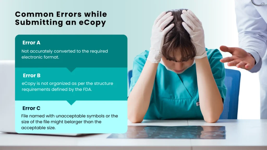 Common Errors while Submitting FDA eCopy