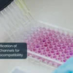 Microfluidic channel with modified surface showing enhanced wettability and reduced protein adsorption