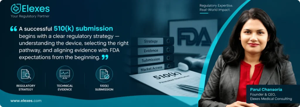 Founder and CEO of Elexes presenting a 510(k) submission strategy message focused on regulatory pathway, evidence, and FDA readiness.